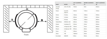 Envirosun M9 330L | Supply+Install | LIFETIME WARRANTY -