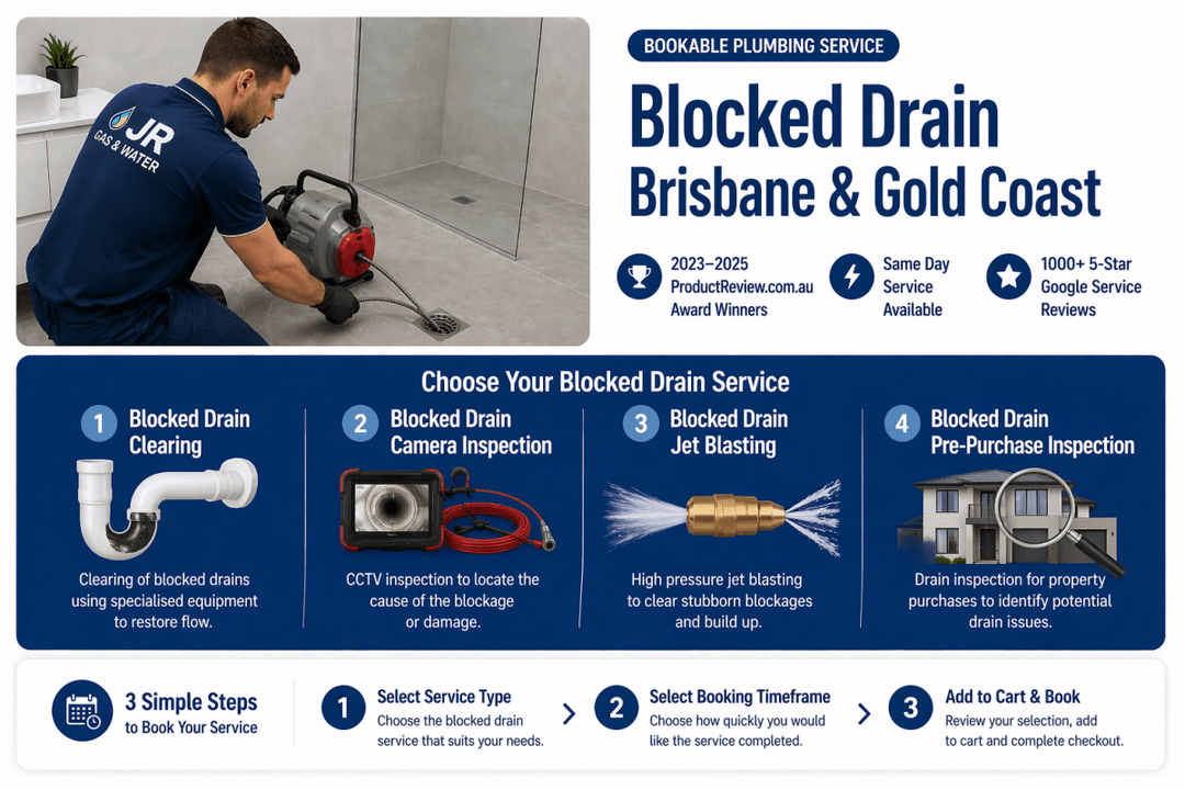 Blocked Drain Clearing -