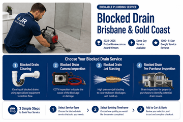 Blocked Drain Clearing -