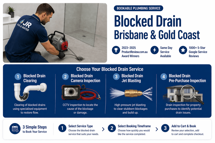 Blocked Drain Clearing -