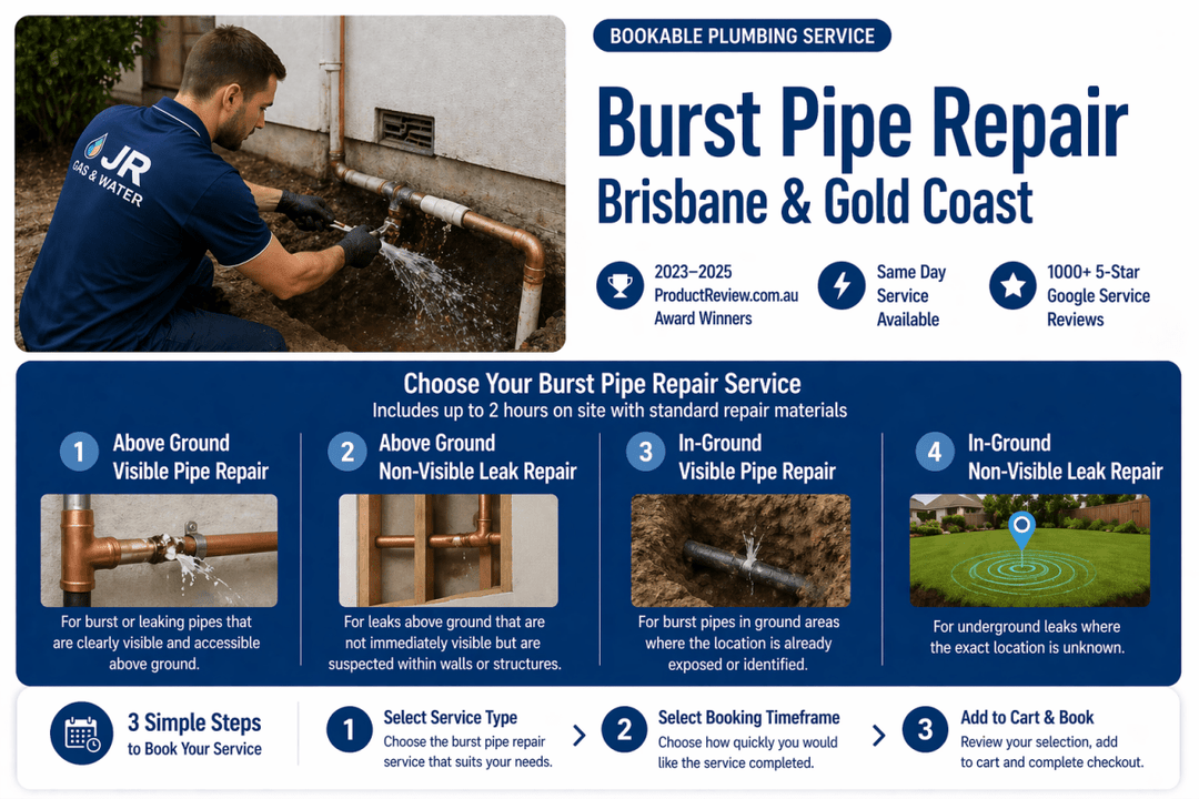 Burst Pipe Repair Service -