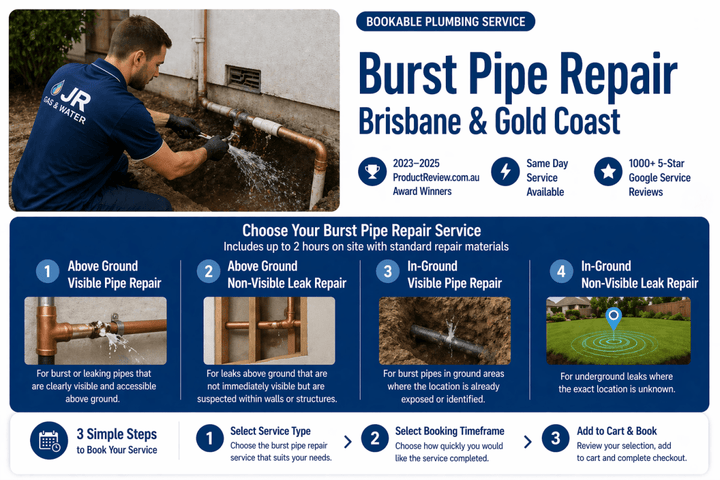Burst Pipe Repair Service -