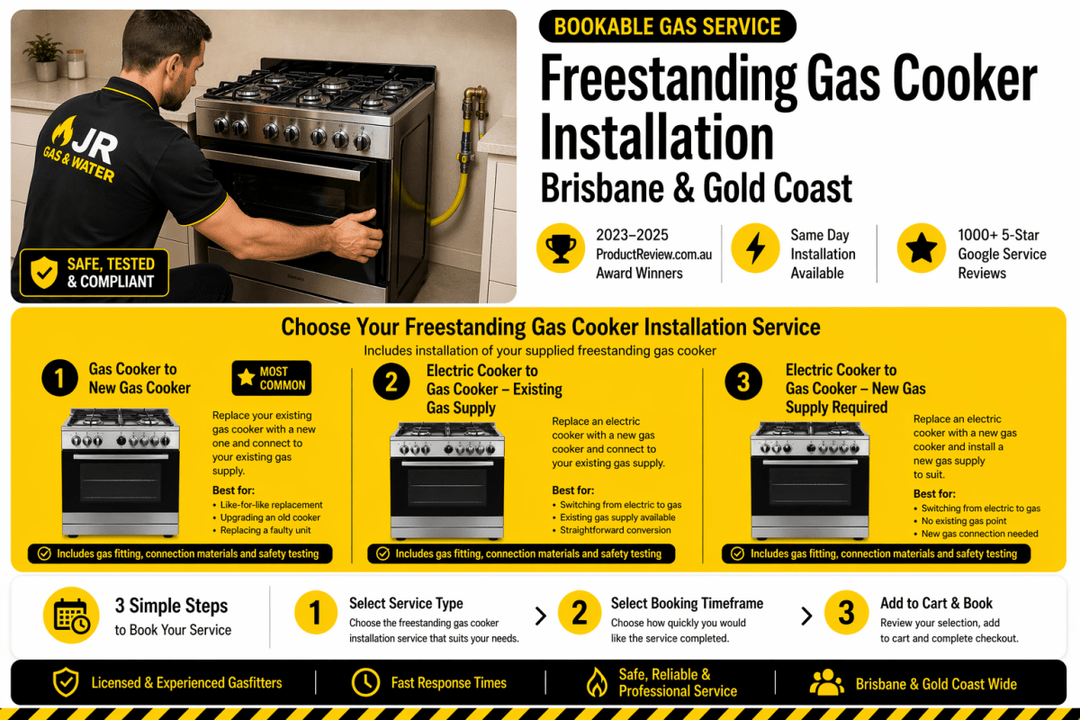 Freestanding Cooker Installation - Gas - Install