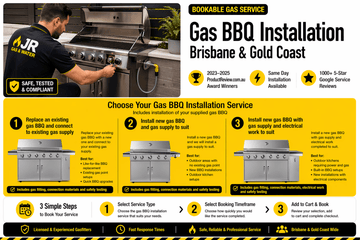 Gas BBQ Installation - Gas - Install