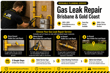 Gas Leak Repair Service -