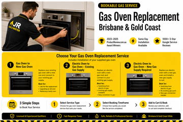 Gas Oven Installation - Gas - Install