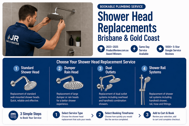 Shower Head Replacement Service -