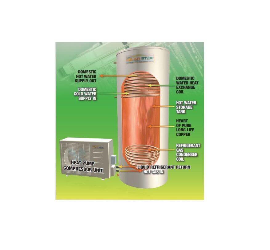 Government Storage Heater Grants Hot Water Systems NSW Heat Pump